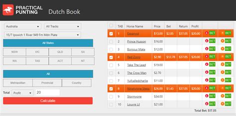 dutch betting calculator